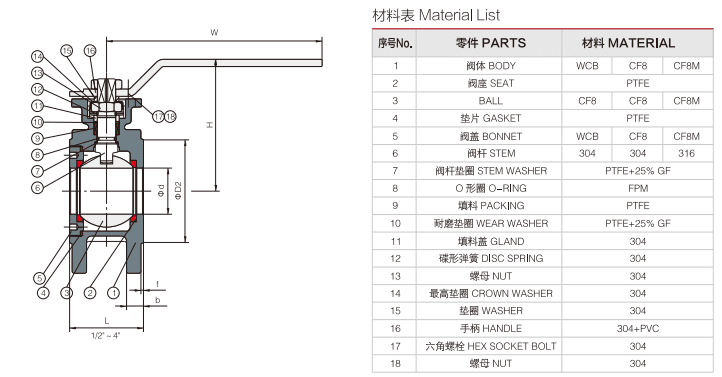 55 wafer type ball valve flange end direct mounting pad